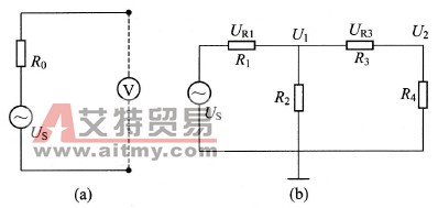 测量两种交流电压方法