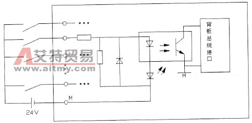 S7-300数字量输入模块
