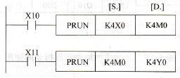 八进制数据传送指令的使用