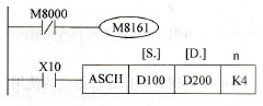 HEX→ASCII转换指令的使用