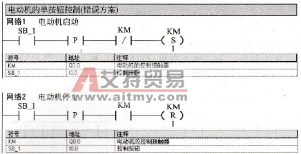基于S7-200 PLC的电动机单按钮启停控制