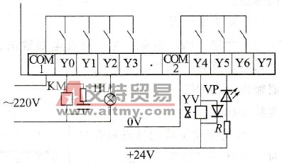 三菱公司FX2系列PLC信号输出电路基本结构是什么