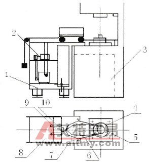 S7-300/400 PLC在冲床控制系统中的应用