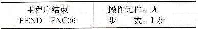 FX系列PLC主程序结束指令