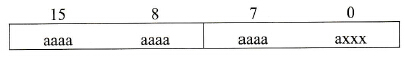 S7-300/400 PLC指令系统的寻址方式