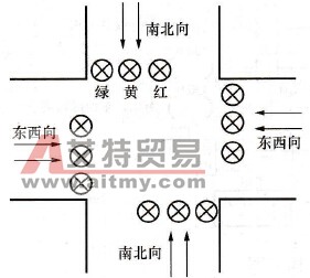 基于S7-200 PLC的交通信号灯的控制设计