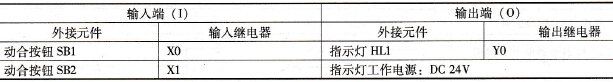 用2个定时器实现1个灯闪烁的控制