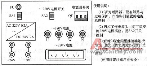 TVT-90E桌式PLC训练设备的电源模块简图