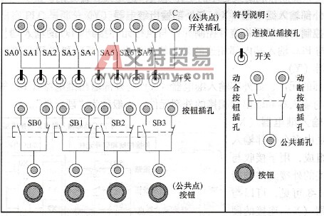 TVT-90E桌式PLC训练设备的开关、按钮模块简图