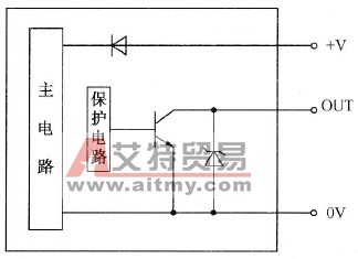施耐德Unity外接开关量信号和PLC输入电路的连接