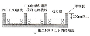 在同一电缆沟内敷设I/O接线和动力电缆