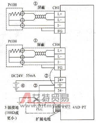 FX2N - 4AD - PT接线示意图