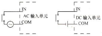 C200Hα系列PLC的输入单元可以连接的设备