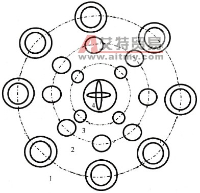 S7-300/400 PLC在花式喷泉系统中的应用