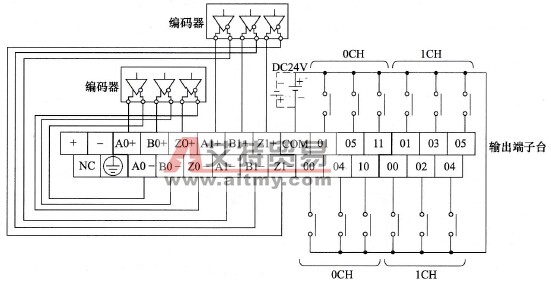 CP1H系列PLC的Y型主机单元的输入输出端子接线