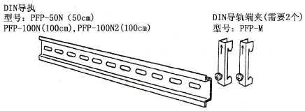 DIN导轨和DIN导轨端夹