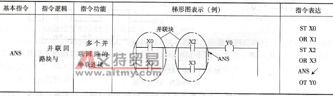用1个按钮和2个开关实现灯不同频率闪烁的控制
