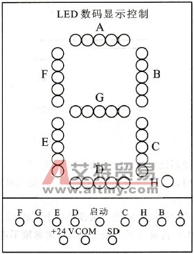 LED数码显示的抢答器PLC控制模拟实验指导