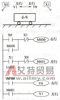 断电保持辅助继电器的应用