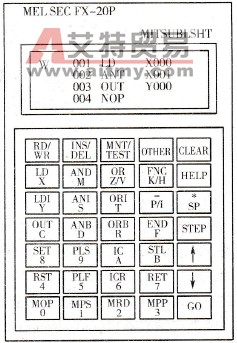 HPP的组成与操作面板