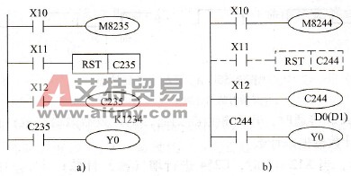 单相单计数输入高速计数器的应用