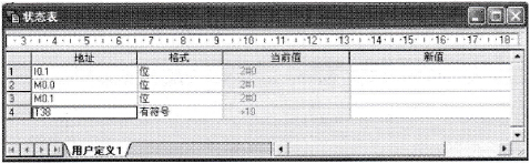 状态表监控