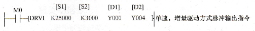 增量驱动指令梯形图