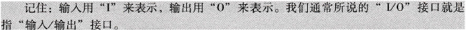 用PLC实现2个动合按钮对1个灯发光与熄灭的控制