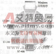OPC的基本概念