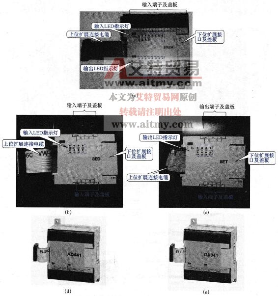 CPM2AH PLC的I/O扩展单元