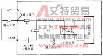 PLC主机的结构
