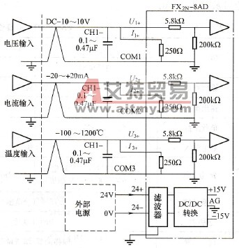 FX2N-8AD模块外部连接图