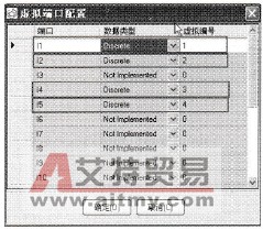 AUX任务虚拟逻辑输入配置