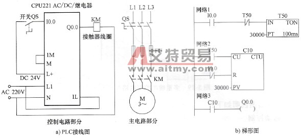 S7-200系列PLC的长定时控制电路与梯形图