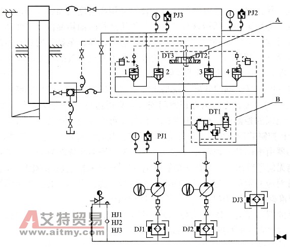 使用S7-200 PLC控制水电站进水口快速事故闸门的初