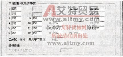 S7-300/400 CPU模块存储器的设置