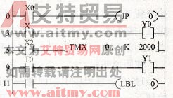 FP1系列PLC的JP、LBL指令