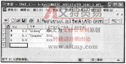 S7-300/400 PLC利用变量表调试程序