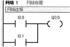 PLC指令由哪儿部分组成？