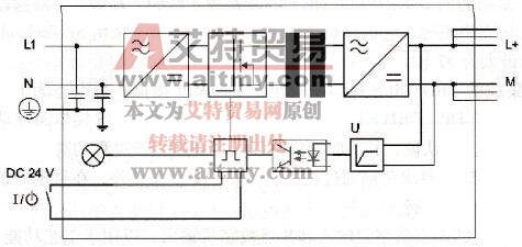 S7-300的电源模块