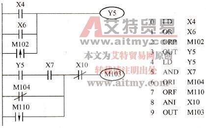 如何使用触点并联指令？
