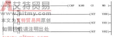 用PLC实现简易密码锁的比较指令