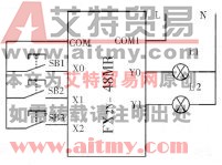 图4 -4 -3 PLC控制系统实现的 城市灯光控制线路图