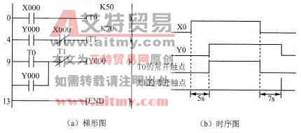 延时接通/断开电路