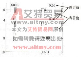 定时器接力电路的仿真画面