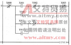 图2-3 -6 电动机正反转梯形图