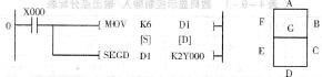 pLC控制七段数码管的显示