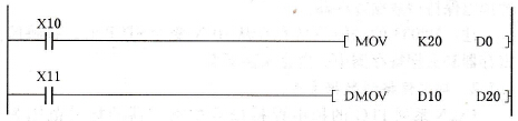 FX2N系列PLC数据寄存器的用法