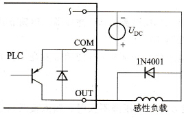 PLC输出端的保护简介