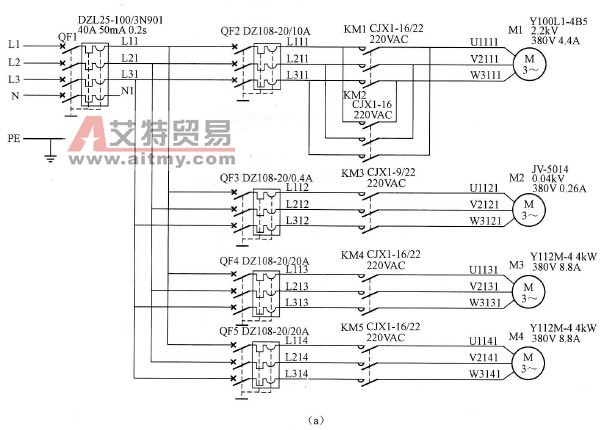 基于FX2N系列PLC的专用组合铣床的改造